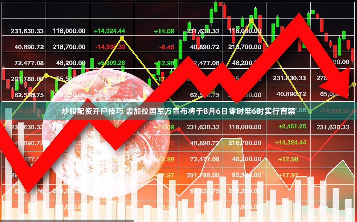 炒股配资开户技巧 孟加拉国军方宣布将于8月6日零时至6时实行宵禁
