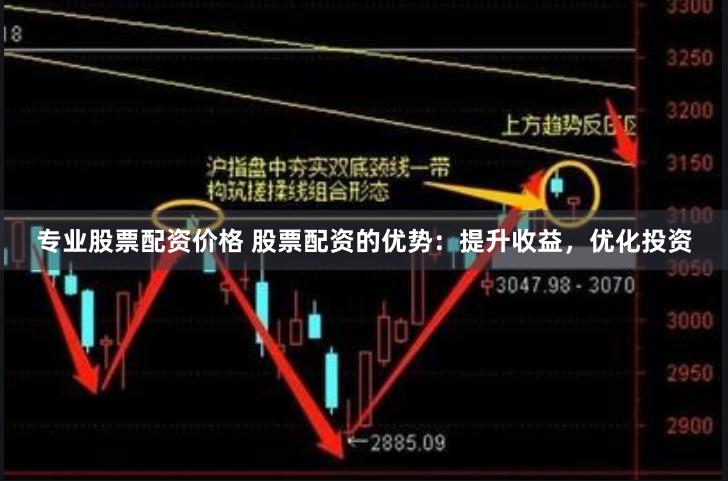 专业股票配资价格 股票配资的优势：提升收益，优化投资